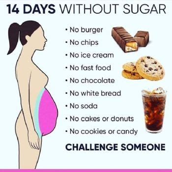 Processed foods are more likely to contain refined ingredients or added sugars. 14 Day No Sugar Challenge