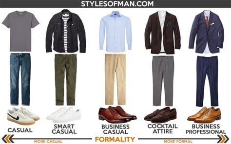 Smart Casual For Men Dress Code Guide And Outfit Inspiration • Styles Of Man