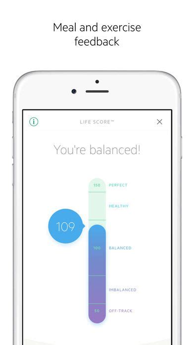 Lifesum - Inspiring healthy lifestyle app by Lifesum AB
