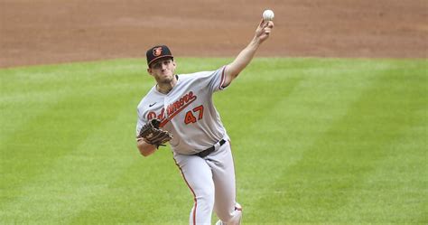 Here are some of the highest scores ever recorded in mlb history broken down into. Eers in Major League Baseball - September 18 Update