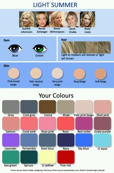 It my question to the readers is, what hair colors would look good on me? The best colours for "summer" type person | Zomer ...