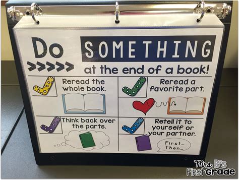 Readers And Writers Workshop Anchor Chart Freebies Mrs Bs First Grade