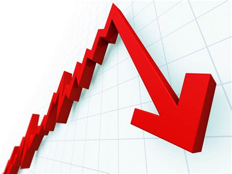 As on 15 jan 2021 04:14 pm closed. 5 Different Ways To View Stock Market Performance