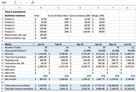 Income management is long haul vital, brings all income with their productivity into thought, can offer low rates even sought after. Excel for Startups: Simple Financial Models and Dashboards