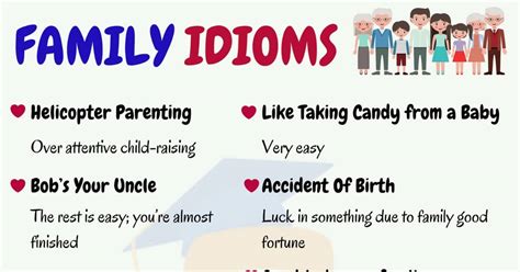 Idioms About Friendship 40 Popular Idioms And Proverbs About