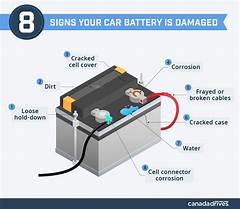 The Battery Master Advanced Auto Parts Troubleshooting Guide For Battery Problems