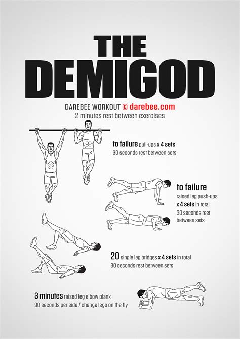 The Demigod Workout