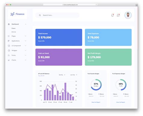 Bootstrap Admin Dashboard Templates 41 Best Free And Responsive Admin Templates 2021 Website Wp