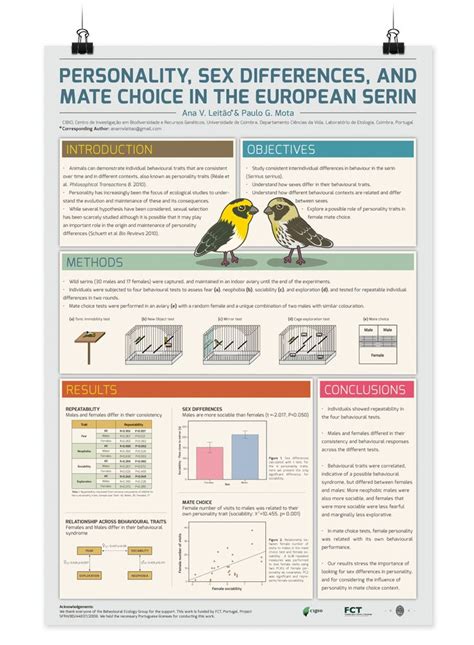 Free science laboratory template science fair project. Design scientific research posters. … | Posters ...