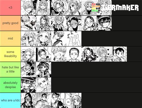 All Tbhk Characters Updated Tier List Community Rankings Tiermaker