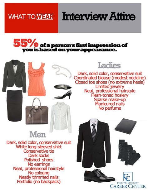 Quick Guide On The Dos And Donts Of Interview Attire Interview