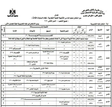 7 قواعد مهمة لتسجيل رغبات طلاب الثانوية العامة 2021. جدول ملاحق الدور الثاني" دبلوم التجارة 2021