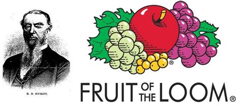 Fruit Of The Loom Logo And Its History Logomyway