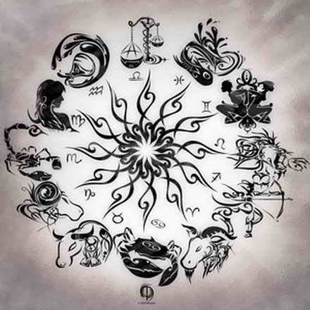 150+ star wars tattoos designs for men & women (2021) small star wars tattoo ideas pics; Horoscope Symbols Tattoos: 7 Designs