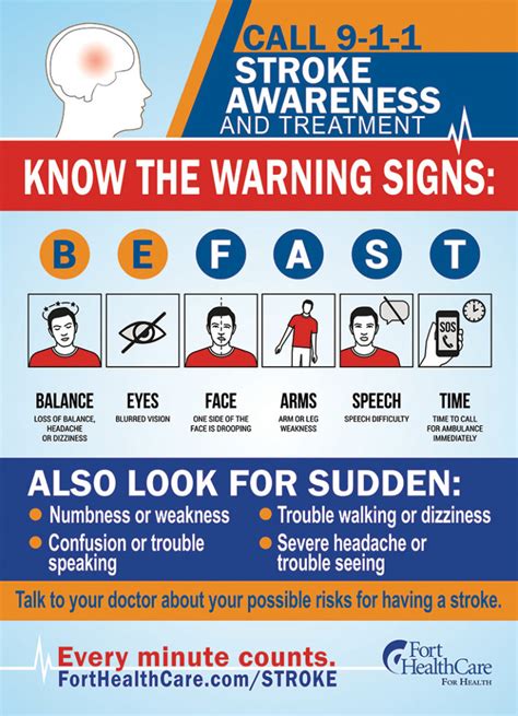 Know The Signs Of A Stroke Stroke Awareness Fort Healthcare
