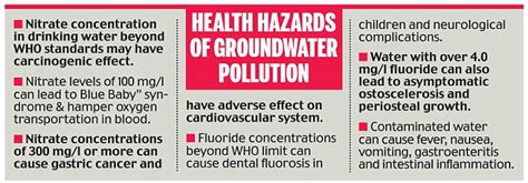 Asia has a maximum numbers of polluted rivers than anywhere else in the world. 'Ghaziabad water unfit for drinking': Study claims ...