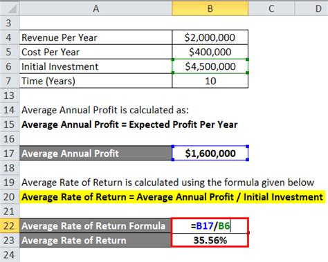 Mathematically, it is represented as, Average Rate of Return Formula | Calculator (Excel template)