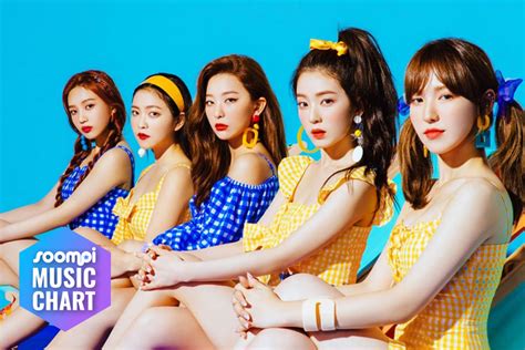 They debuted on august 1, 2014, with the digital single happiness. Red Velvet Guards Top Spot With "Power Up"; Soompi's K-Pop Music Chart 2018, September Week 1 ...