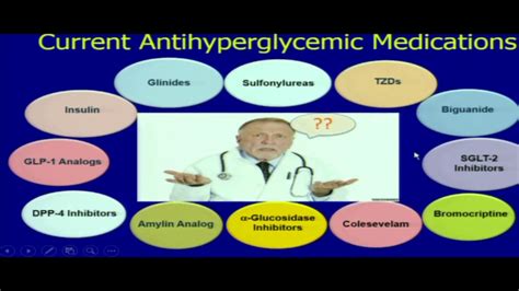 Medicine Grand Rounds Navigating Treatment Algorithms In Type 2