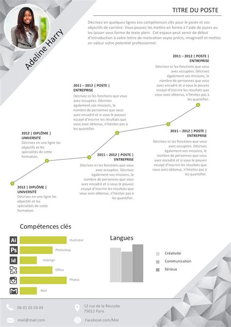 Maybe you would like to learn more about one of these? Exemple de CV Marketing et Communication gratuit à ...