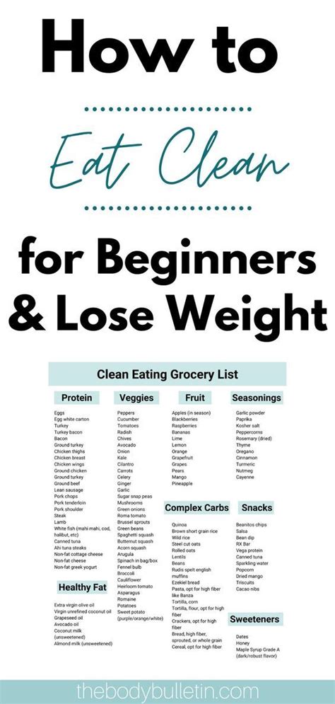 How To Eat Clean For Beginners The Body Bulletin Clean Eating