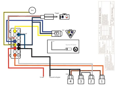 Manual covers all the topics like: Yamaha Yzf600 Wiring Diagram - Wiring Diagram Schemas