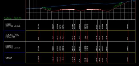 Pick a location for the lower left corner (origin) of the section view grid. Cross-section Band Style - Autodesk Community