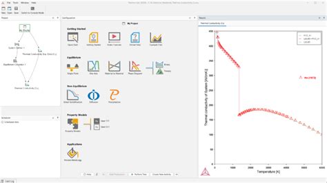 Thermo Calc 2022b Available Now Thermo Calc Software