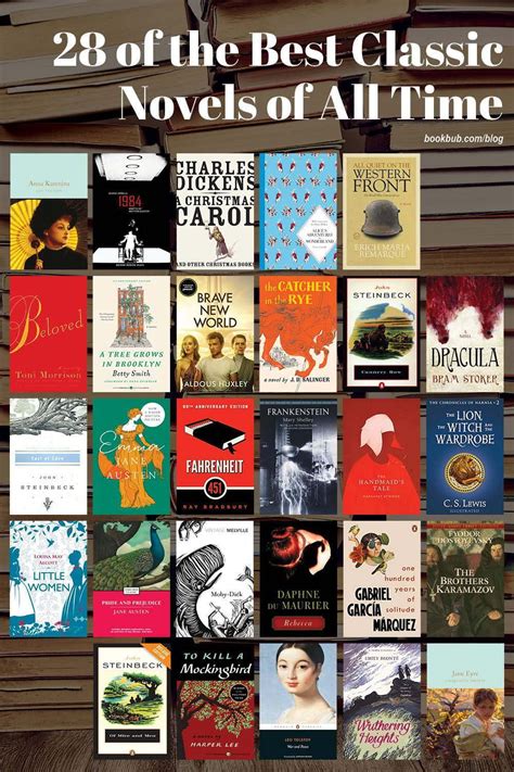 The Best Classic Novels Of All Time According To Readers Classic Literature Books Classic