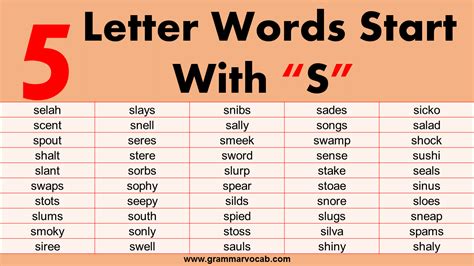 Five Letter Words That Start With S Grammarvocab