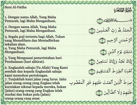 Surat Al Fatihah Dengan Terjemahannya 52 Koleksi Gambar
