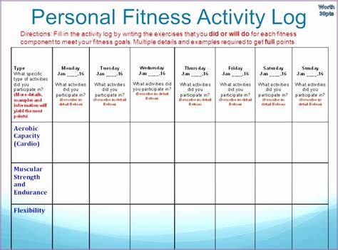 Weekly Workout Plan Examples Eoua Blog
