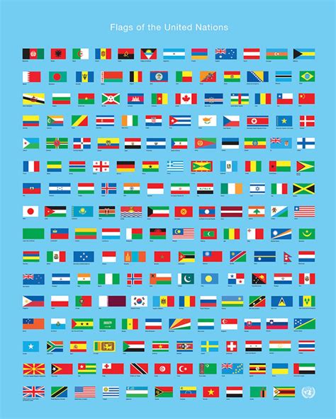 Flags Of The United Nations Poster Un Art Print World Wall Etsy