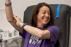 The Blood Bond Connect With Your Neighbors Through Life Saving Donations At Memorial Blood Center Apple Valley