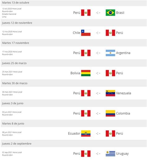 Partidos Eliminatorias Hoy Eliminatorias Sudamericanas Horarios