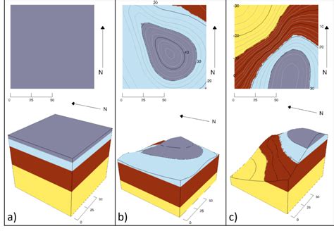 Geological Maps Mapping Around