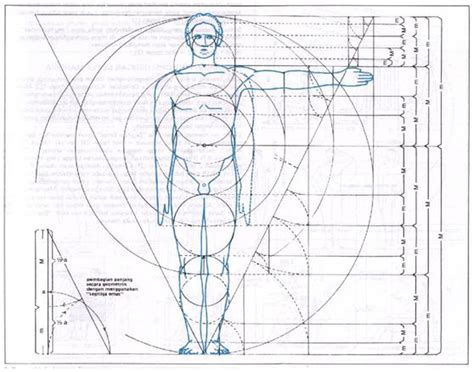 Gambar Unsur Utama Gambar Ilustrasi Proporsi Manusia Di Rebanas Rebanas