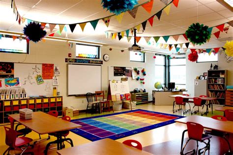 5 Things To Consider When Setting Up Your Classroom Good Teaching Tips