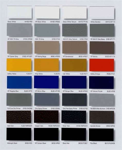 Colour Chart Dazzling Shades Of Colour Amnor Powder Coating