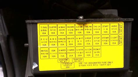 Hyundai Elantra Fuse Box Diagram