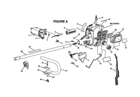 Complete Guide Understanding The Ryobi Rm480e Parts Diagram