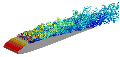 Dns Simulation Of Turbulent Flow Over An Airfoil Reproduced After
