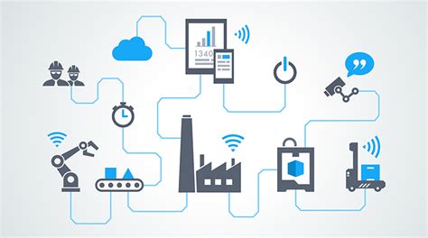 The arduino programming language reference, organized into functions, variable and constant, and structure keywords. IoT System Architectures: Begin with the Data in Mind
