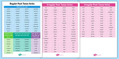 Past Tense Regular And Irregular Verbs Lists Ks1 Grammar Past Tense