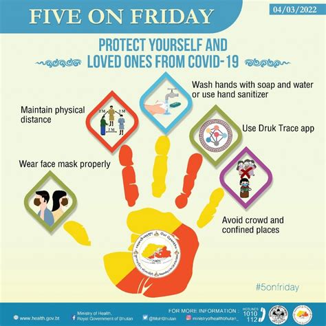 Five On Friday Protect Yourself And Loved Ones From COVID Ministry Of Health