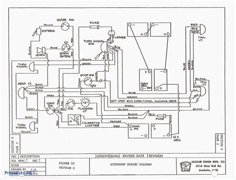 Custom golf carts columbia is the #1 leader for custom golf cart sales, parts and service in beautiful columbia, sc and the surrounding southeastern states. Yamaha Golf Car Wiring Diagram - Wiring Diagram Schemas