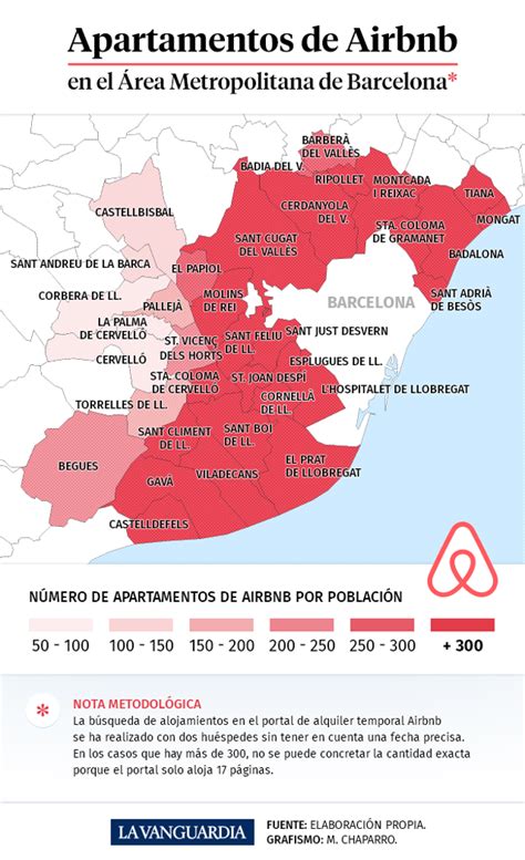 Encuentra viviendas en venta en barcelona al mejor precio. La proliferación de pisos turísticos se extiende al ...