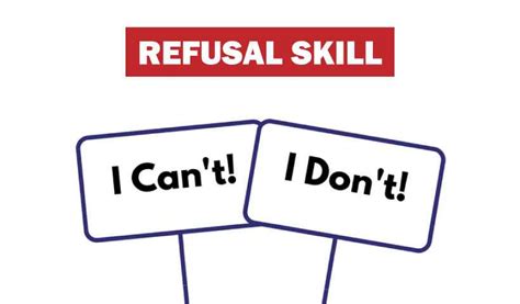 Understanding And Acquiring Refusal Skills