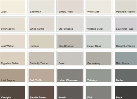 Bathroom ideas dulux bathroom paint colour chart 2021. Pin on Ideas for the House