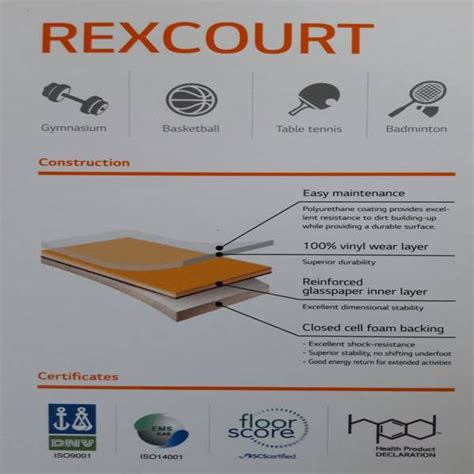 280,000 dengan menggunakan parket kayu jati ukuran 5x30cm, namun harga tersebut. Jenis Lantai Vinyl Lapangan Olahraga | Basket | Badminton ...